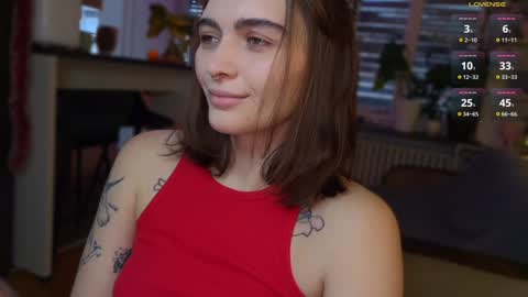 Snapshot of dorfmatratze_ chatting on 12.15.24 Alice online show from 12.15.24