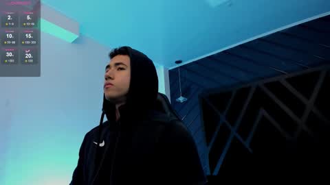 Draven online show from 12.01.25