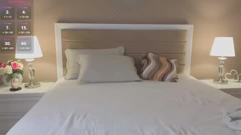 Snapshot of dreamsweetgirl chatting on 03.03.25 Celine online show from 03.03.25