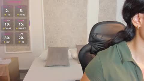 Snapshot of dulce_natyy chatting on 11.02.25 N A T Y online show from 11.02.25