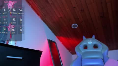 Snapshot of eileen_pinkman chatting on 02.20.26 eileen_pinkman online show from 02.20.26