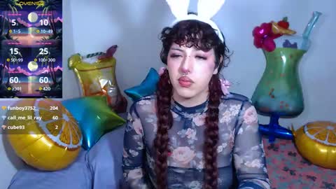 eli666uwu online show from 01.21.25