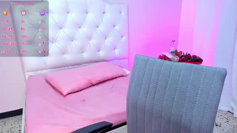 Snapshot of ellarosee_ chatting on 01.04.25 ellarosee_ online show from 01.04.25