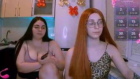 Snapshot of ellies_8 chatting on 02.03.25 Ellie online show from 02.03.25