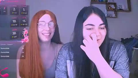 Snapshot of ellies_8 chatting on 02.14.25 Ellie online show from 02.14.25