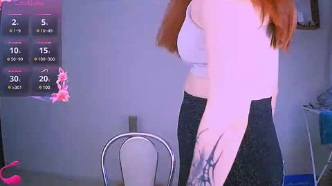 Snapshot of ellies_8 chatting on 02.16.25 Ellie online show from 02.16.25