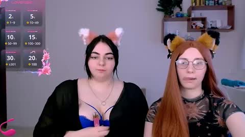 Snapshot of ellies_8 chatting on 02.22.25 Ellie online show from 02.22.25