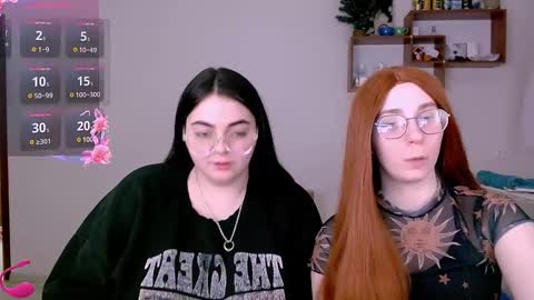 Snapshot of ellies_8 chatting on 02.22.25 Ellie online show from 02.22.25