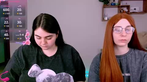 Snapshot of ellies_8 chatting on 03.03.25 Ellie online show from 03.03.25