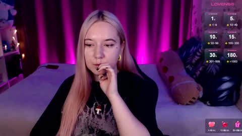 Ela give me a thumbs up if you like it  and this is important for the development of the account online show from 12.21.24