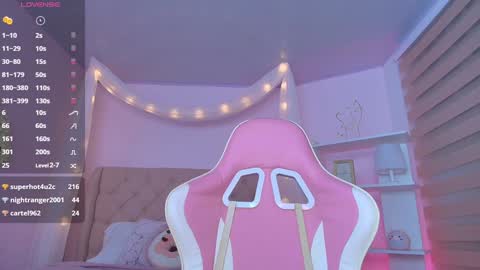 Snapshot of ely_cherry18 chatting on 01.21.25 Ely online show from 01.21.25