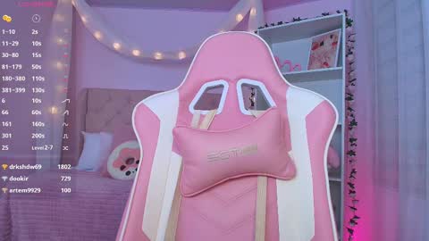 Snapshot of ely_cherry18 chatting on 03.04.25 Ely online show from 03.04.25