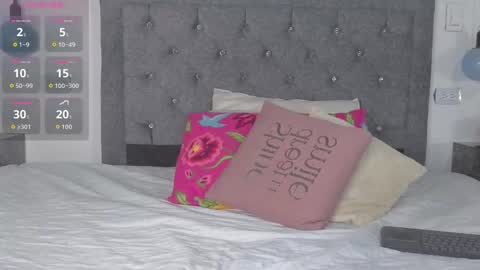 Snapshot of emma_blake__ chatting on 10.01.25 Emma online show from 10.01.25