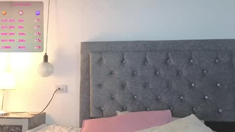 Snapshot of emma_blake__ chatting on 10.09.25 Emma online show from 10.09.25