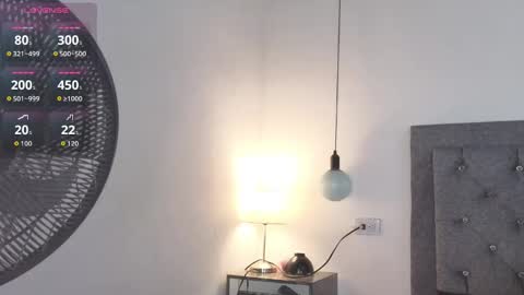 Snapshot of emma_blake__ chatting on 10.21.25 Emma online show from 10.21.25