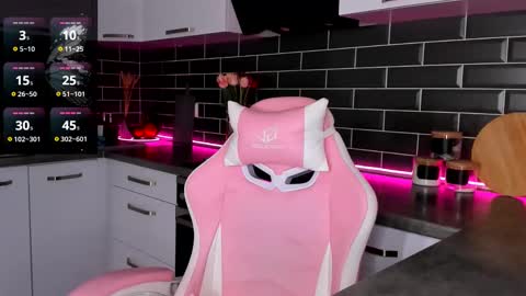 Snapshot of emmavictori chatting on 03.10.25 Shaiya online show from 03.10.25