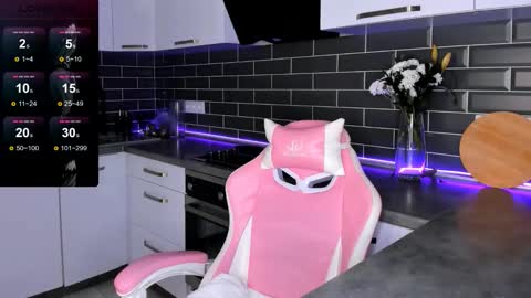 Snapshot of emmavictori chatting on 10.06.25 Shaiya online show from 10.06.25