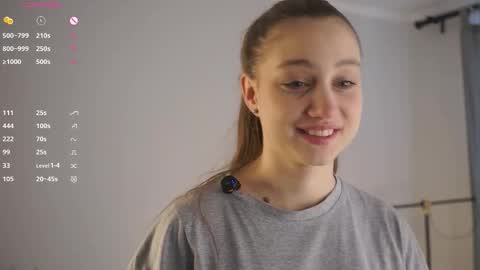 Aurora online show from 02.21.26