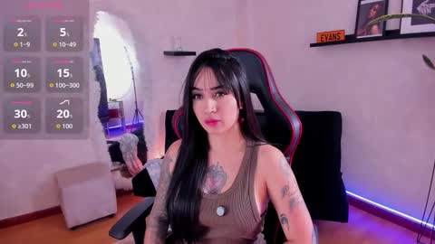 Snapshot of emmyevans1 chatting on 01.06.26 Emmy Evans online show from 01.06.26