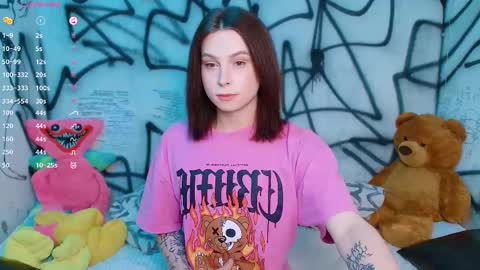 Erica online show from 02.27.25