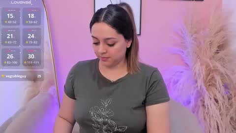 Erika Mendez online show from 03.05.26