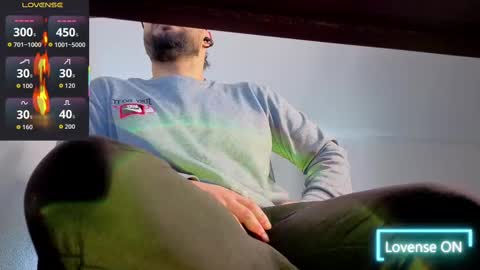 ernesto rodriguez 82 online show from 10.03.25