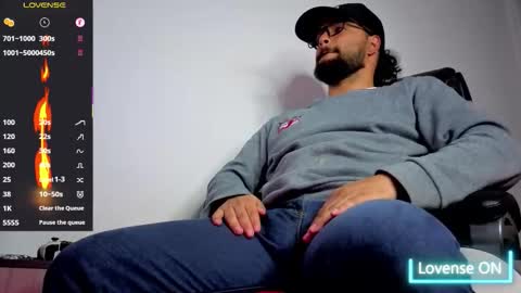 ernesto rodriguez 82 online show from 11.22.25