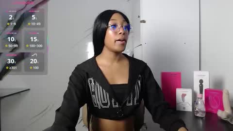 Snapshot of esmeralda_bk chatting on 10.06.25 esmeralda_bk online show from 10.06.25