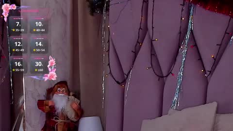 Snapshot of eva_cramer chatting on 01.17.25 Eva Cramer online show from 01.17.25