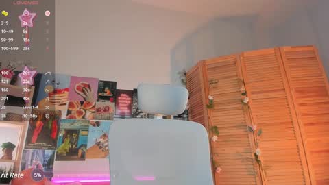 Snapshot of fetishrey chatting on 01.04.25 Rey online show from 01.04.25