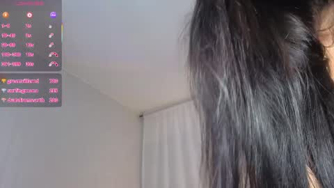 Gaby online show from 04.14.26