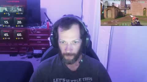 Gaming Couple online show from 04.02.26