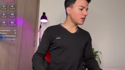 Snapshot of george_cams1 chatting on 02.03.25 Jorge online show from 02.03.25