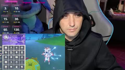 Snapshot of gil_gamesh2nd chatting on 10.06.25 Mirko online show from 10.06.25