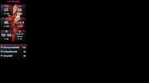 Snapshot of goddess_kimberley chatting on 01.04.25 Goddess Kimberley online show from 01.04.25