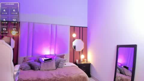 Zuly online show from 01.15.25