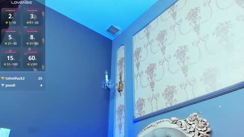 Grant online show from 01.29.25