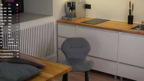 Kelly online show from 04.19.26