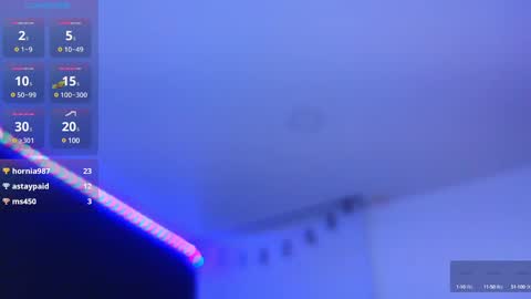 Hecate  online show from 01.25.25