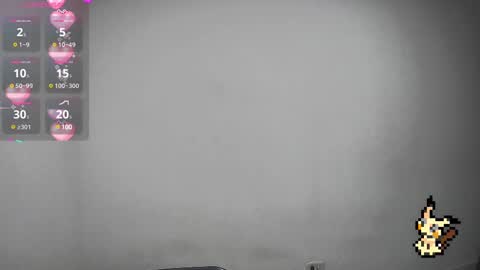 Helia Transfem and Amy online show from 02.21.25