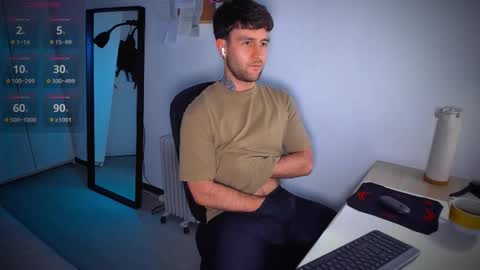 Snapshot of honestandrew chatting on 02.17.26 Andrew online show from 02.17.26