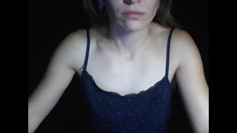 Snapshot of honey0bunny35 chatting on 01.13.25 honey0bunny35 online show from 01.13.25
