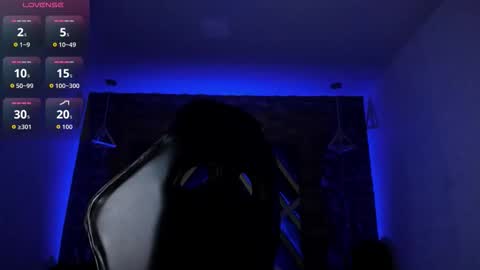 IAN CASTILLO online show from 03.25.26