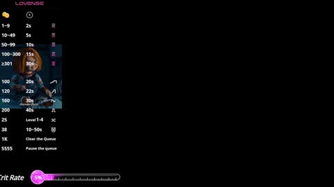  iara smith  online show from 01.12.25