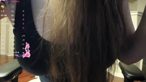 Indie or Rose or Indie Rose or Goddess online show from 01.21.25