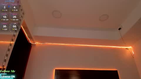  Isabel Lopez online show from 09.12.25