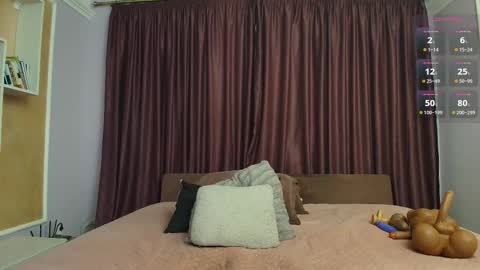 IsabellIce online show from 12.22.25