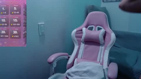 Snapshot of ivanacooper chatting on 01.27.25 ivana online show from 01.27.25