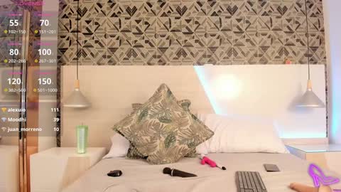 Ivannaanggel online show from 01.10.25