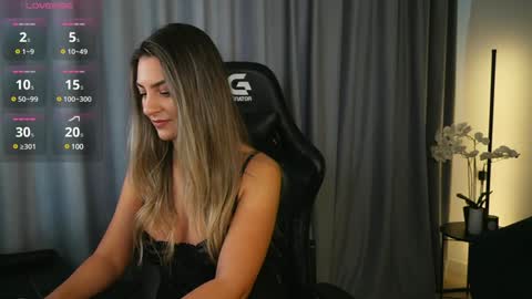 izy bellee online show from 01.30.25